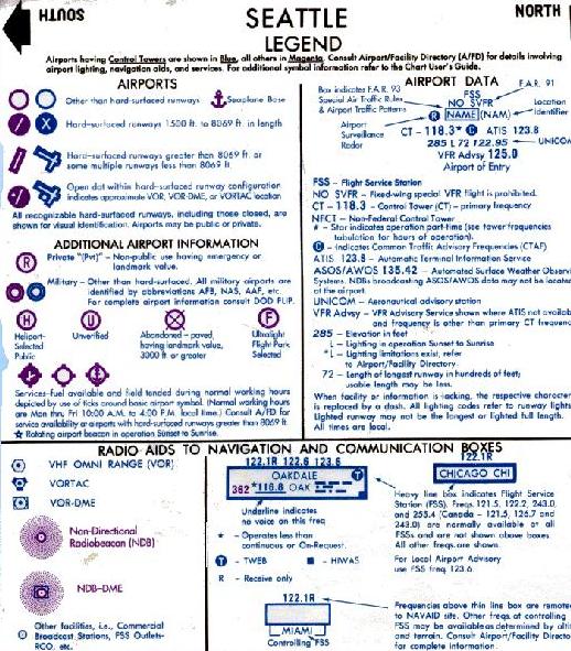 Chapter 3 Airside technologies