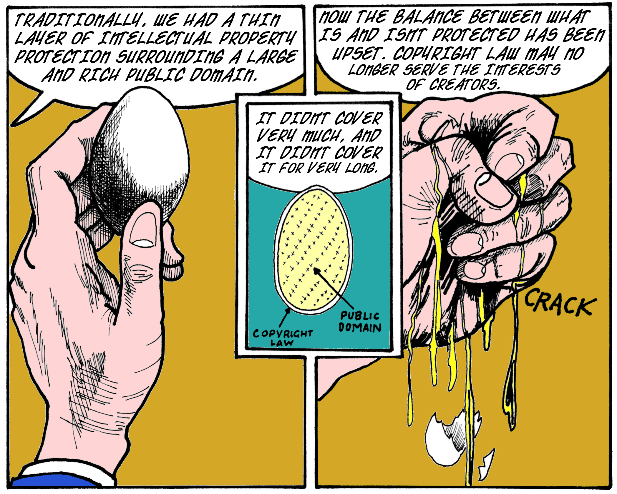 The Incredible Shrinking Public Domain Duke University School of Law