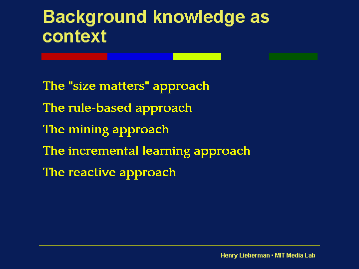 Background knowledge as context