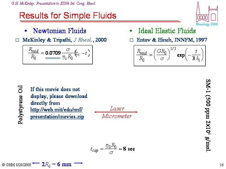 Results for Simple Fluids