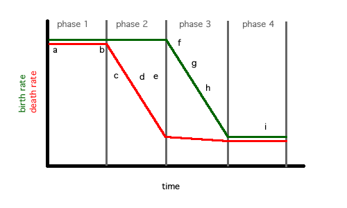 Untitled Document [web.pdx.edu]