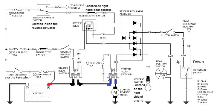 [DIAGRAM] 1984 Honda Goldwing Starter Solenoid Wiring Diagram