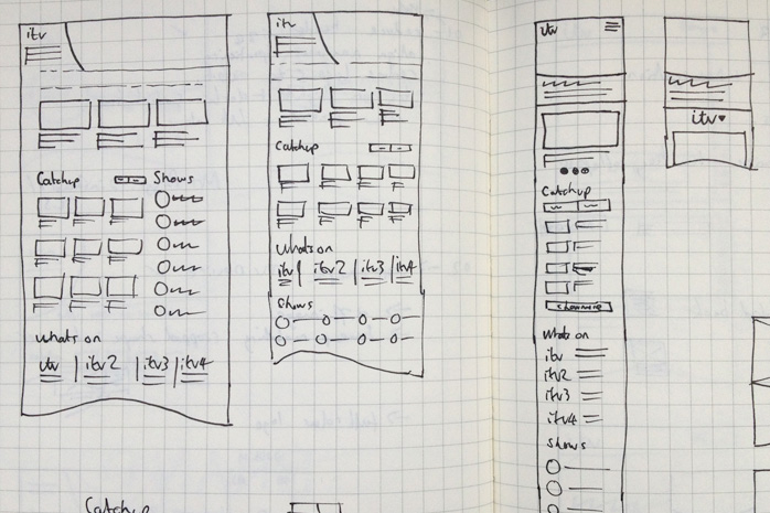 Examples of Sketches Comm 328 Responsive Web Design Examples of Sketches Comm 328 Responsive Web Design