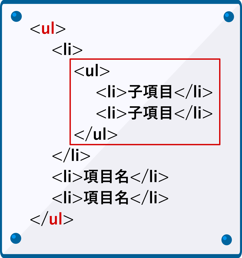 HTMLで箇条書き【ul･ol･liタグの使い方を初心者にもわかりやすく解説】 KATSUO BLOG