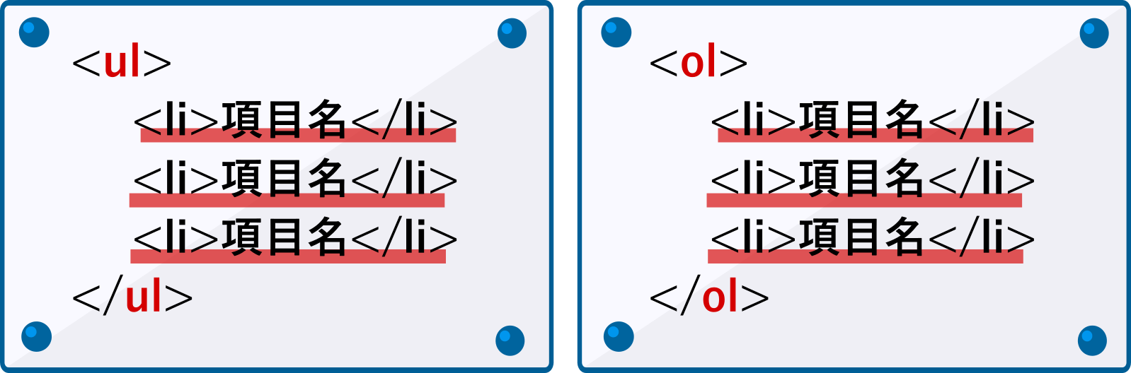 HTMLで箇条書き【ul･ol･liタグの使い方を初心者にもわかりやすく解説】 KATSUO BLOG