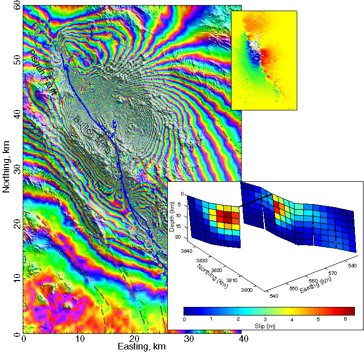 Radar Remote Sensing Fundamentals and Geophysical Application of