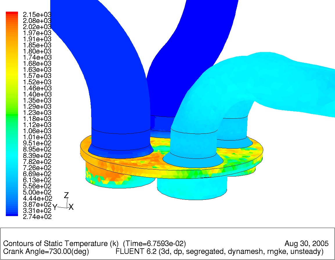 CES Combustion Models for Modern Reciprocating Engines