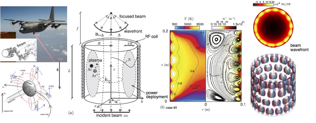 Mechanical engineering phd thesis pdf
