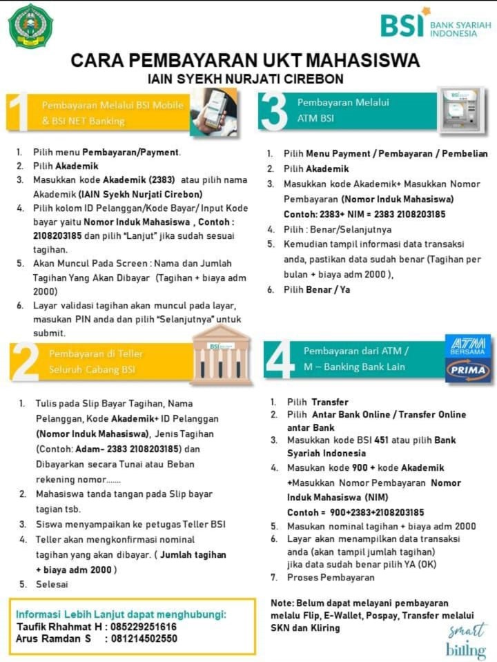 Pengumuman Pembayaran UKT Semester Genap Tahun Akademik 2022/2023 IAIN