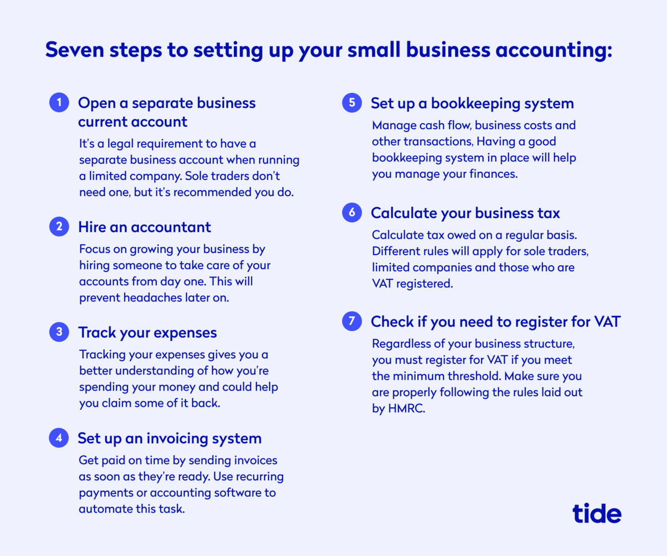 Small business accounting The complete guide Tide Business