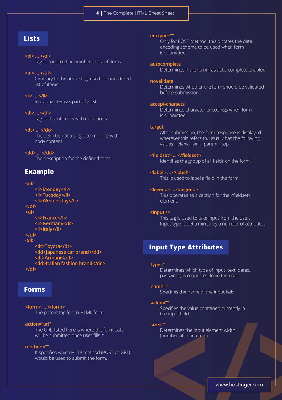 HTML Cheat Sheet a Quick Reference 3 Digital Marketing Agency
