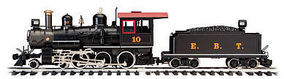 G Scale Model Train Steam Locomotives