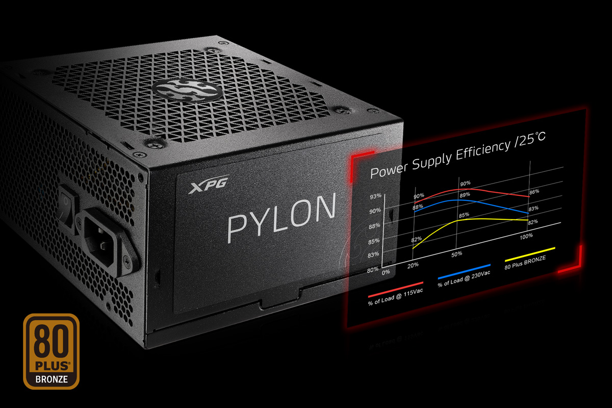 XPG PYLON PC Power Supply｜XPG