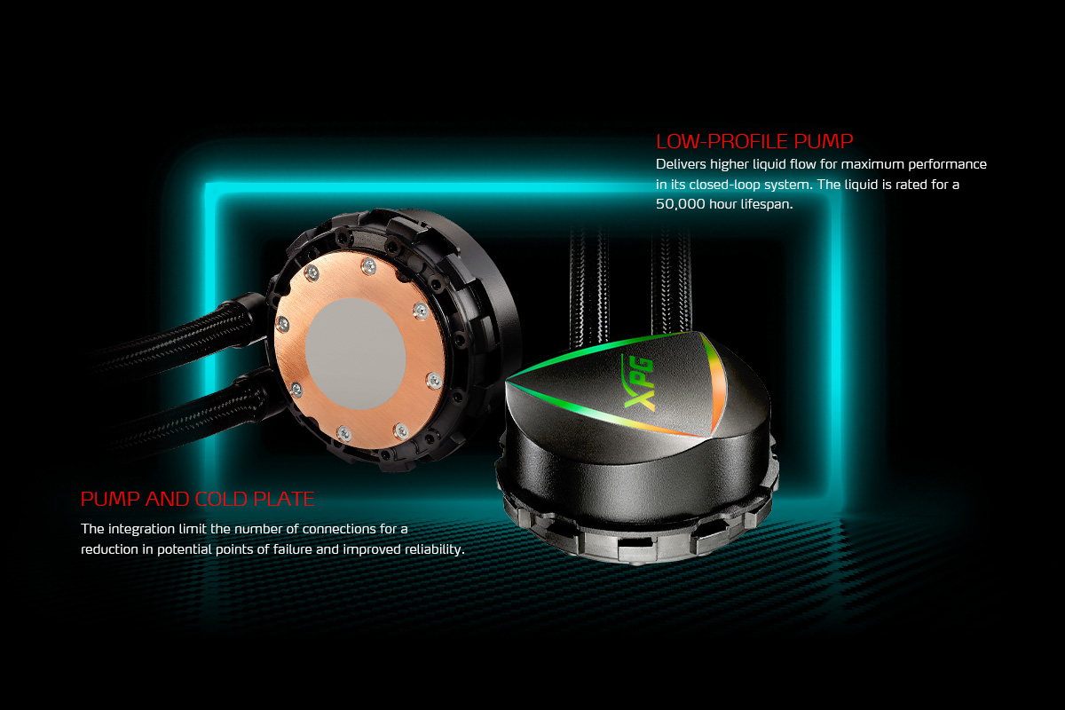 XPG LEVANTE 360 CPU COOLER｜XPG