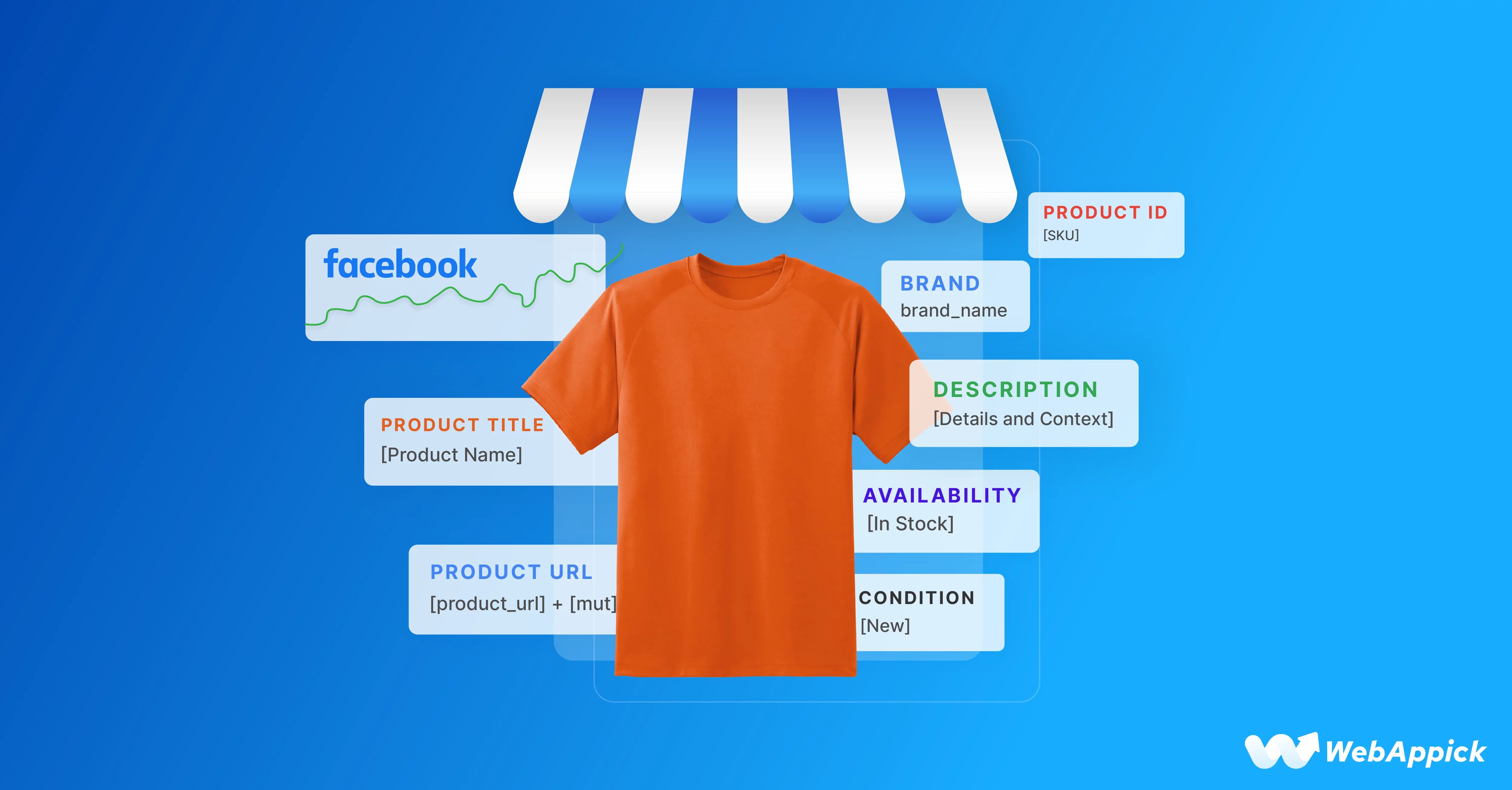 Facebook Product Feed Easy Guide