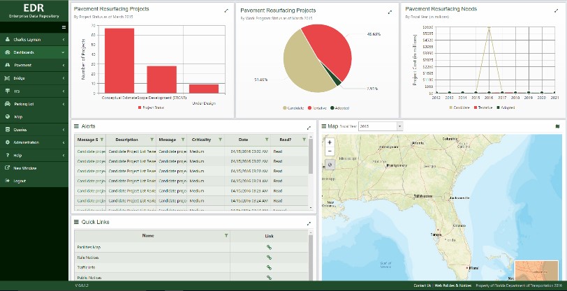 Orange County Utilities Water Quality Dashboard by EPIC Engineering