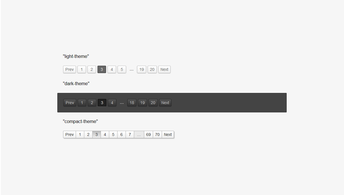 jQuery Pagination