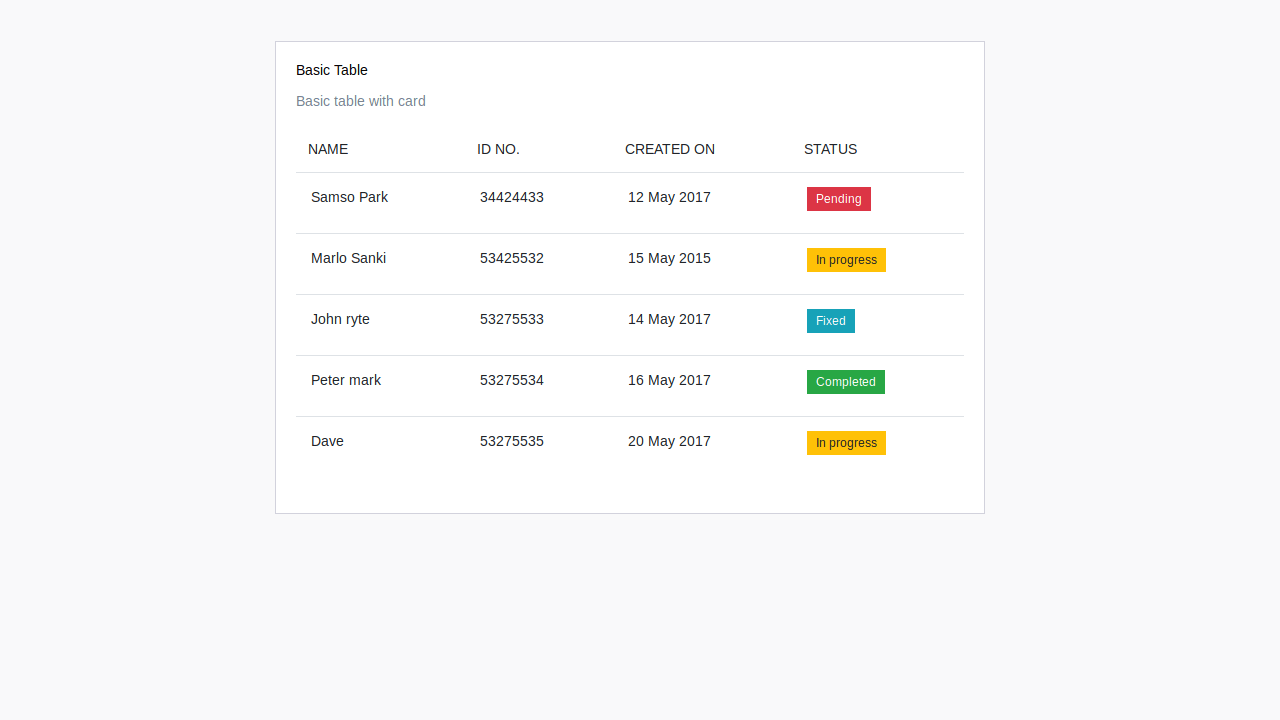 BOOTSTRAP 4 BASIC TABLE WITH CARD