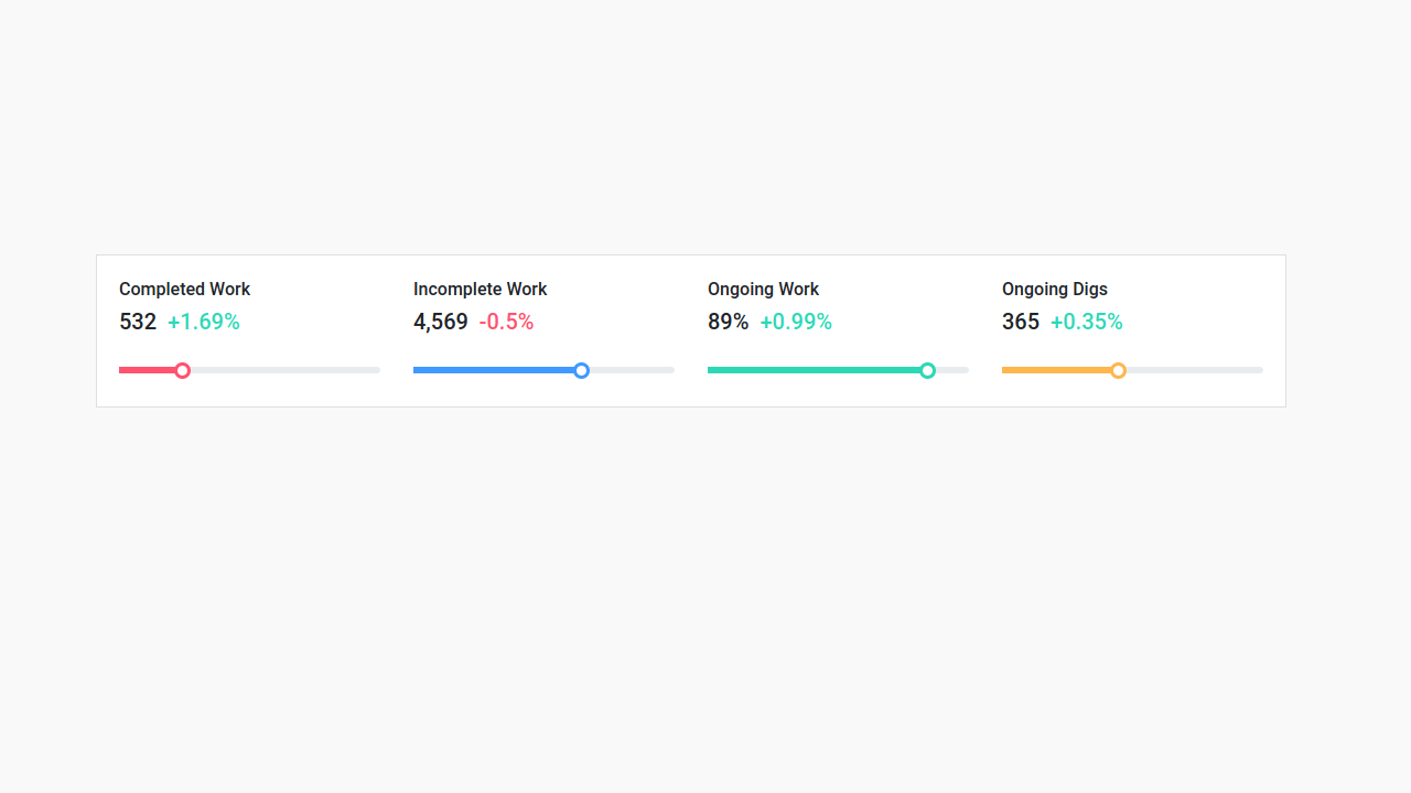 BOOTSTRAP 4 PROGRESS BAR