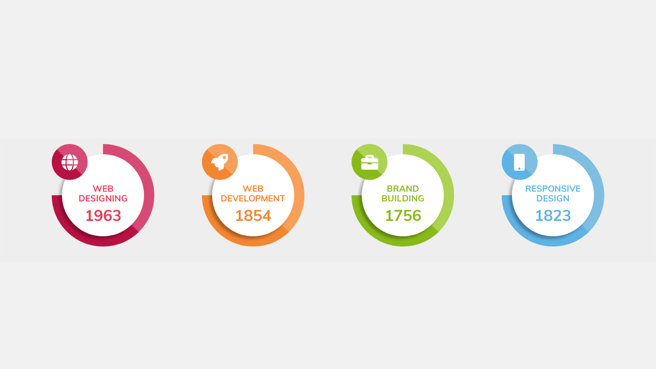 BOOTSTRAP COUNTER STYLE 107