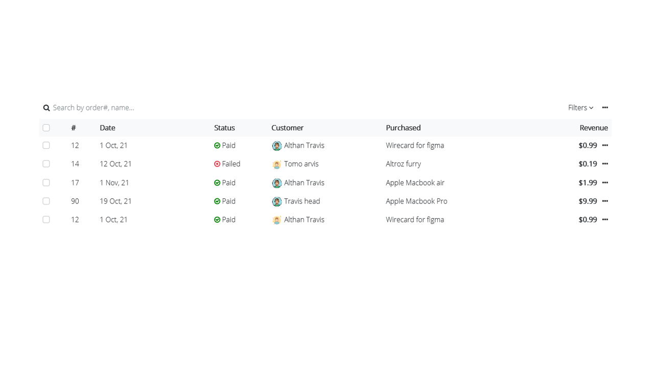 BOOTSTRAP 5 TABLE WITH SEARCH AND CHECKBOXES