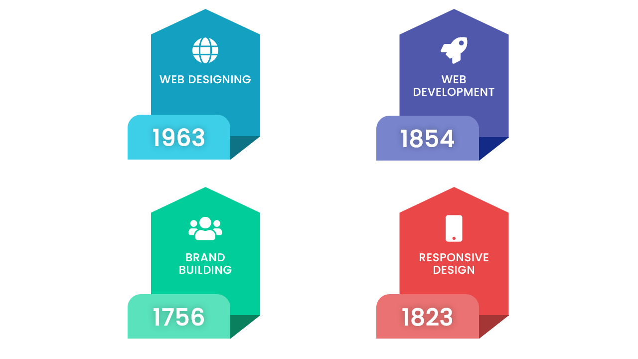 BOOTSTRAP COUNTER STYLE 128
