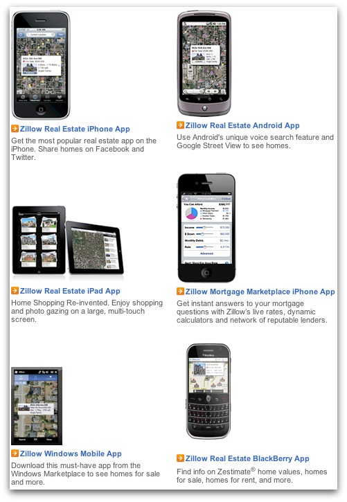 Taking Advantage Of Zillow On IPO Day Inman