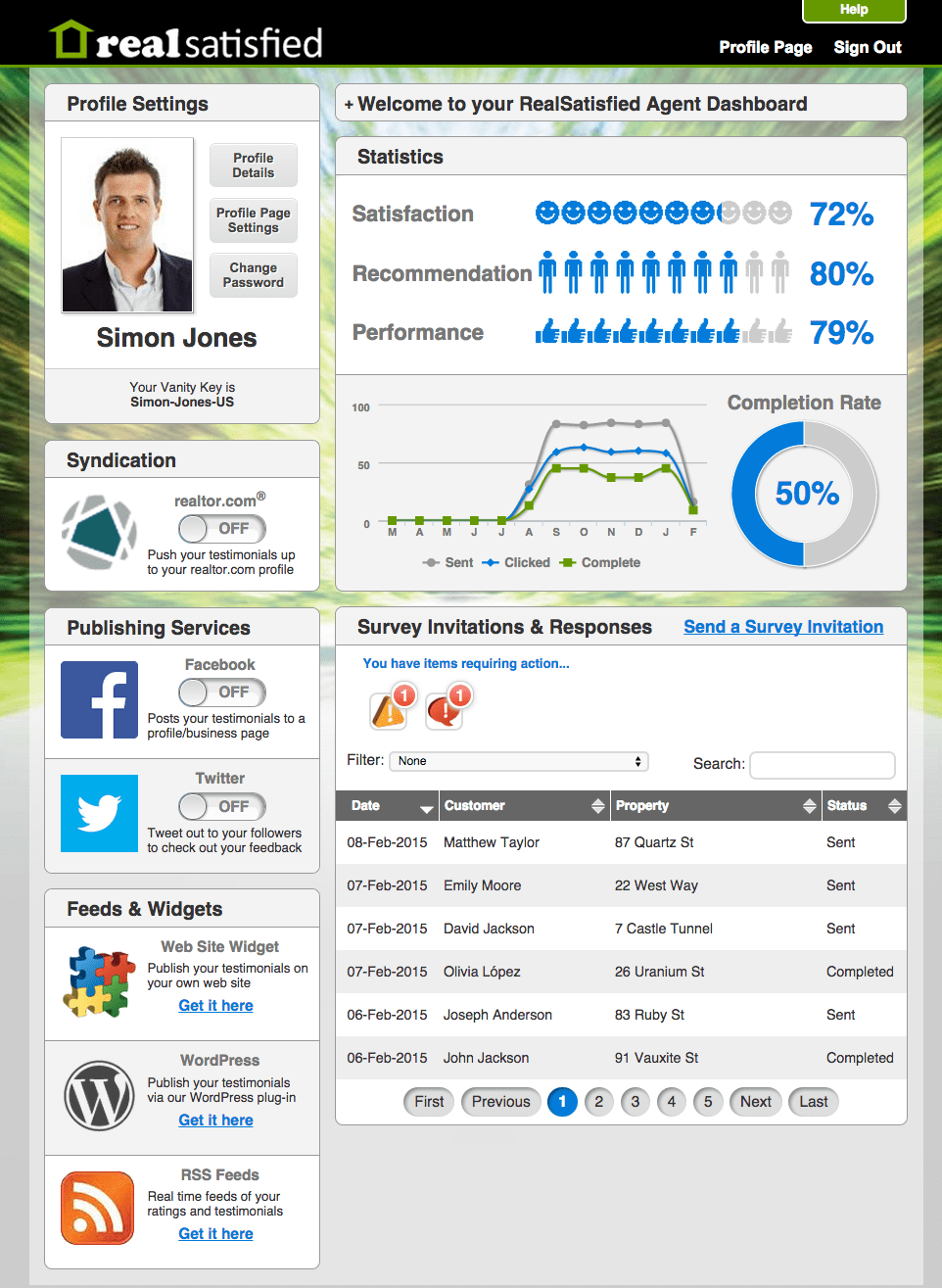 15,000 real estate agents set to receive reviews from clients Inman