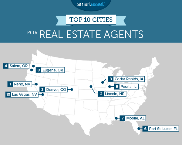 Best markets for real estate agents right now Inman