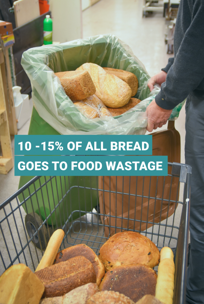 How Does Food Waste Management Work? Link Retail