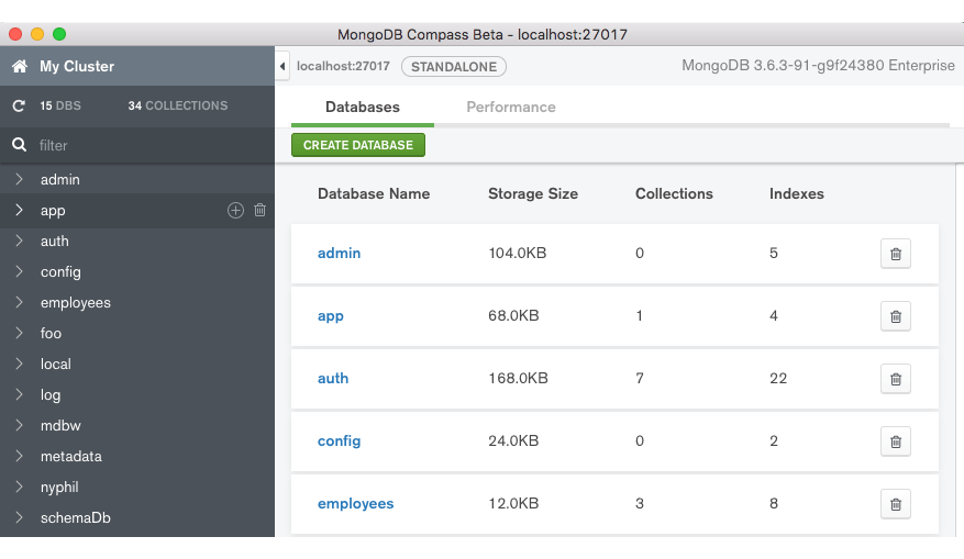 How to Create a Database in MongoDB MongoDB
