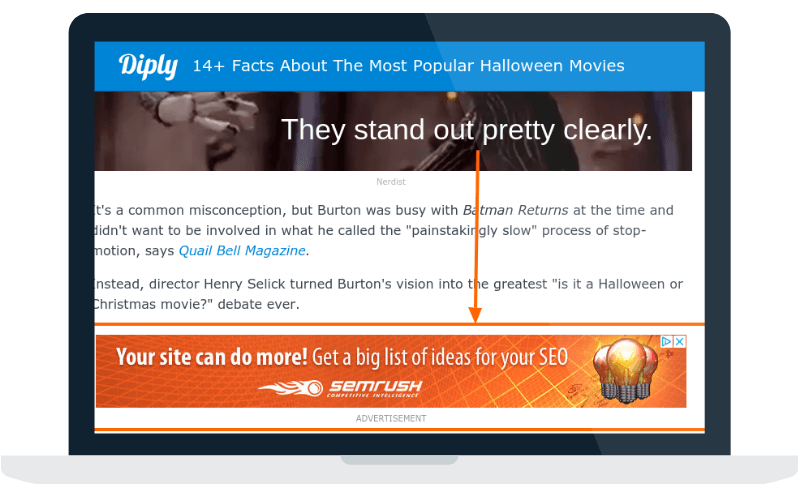 Everything You Need to Know About PPC Advertising for Your Business