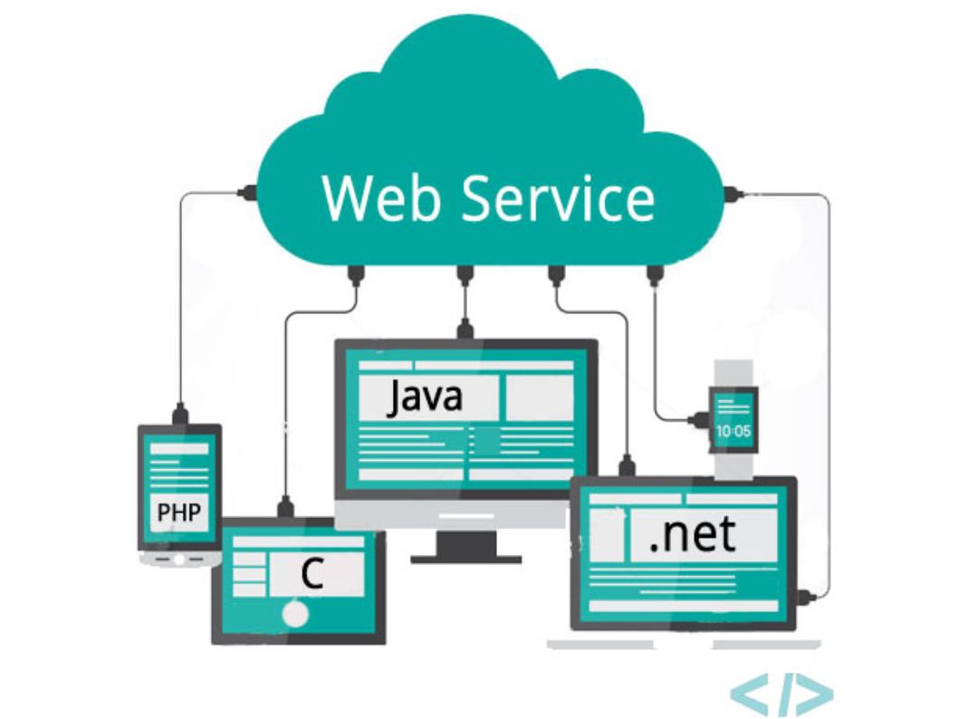 Web Services What Can They Do For Your Business? Web Behavior Analysis