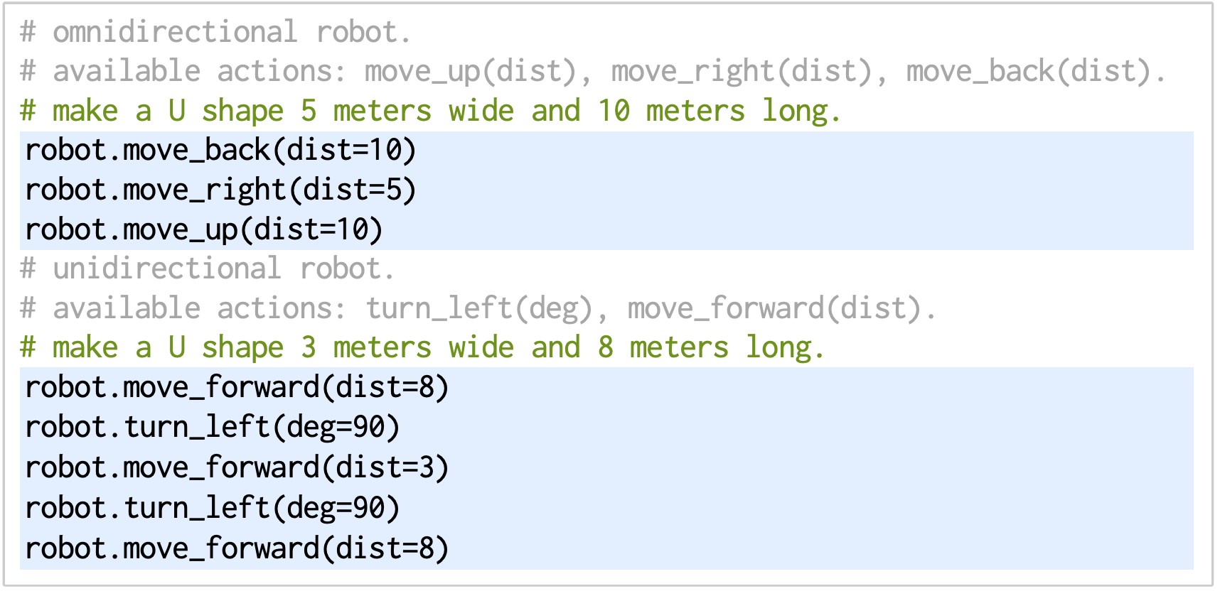 CaP：自分で自分の制御プログラムを書くロボットの実現にむけて(2/2)