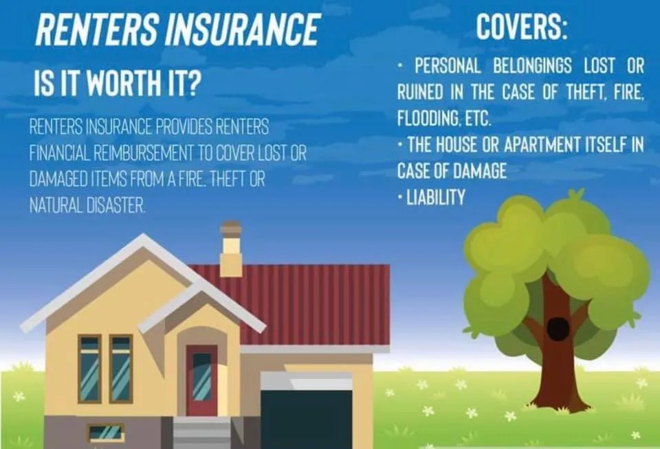 Need a Florida renter’s insurance quote compare? No problem! • b