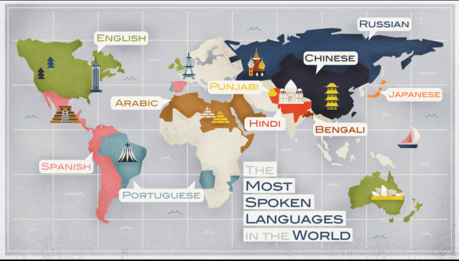 Top 10 Most Spoken Languages In The World 2021 bspy