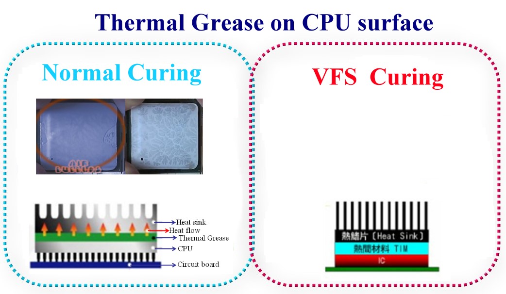 Heat Sink AblePrint Technology Co., Ltd.