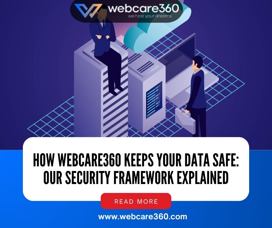How WebCare360 Protects Your Data with Strong Security