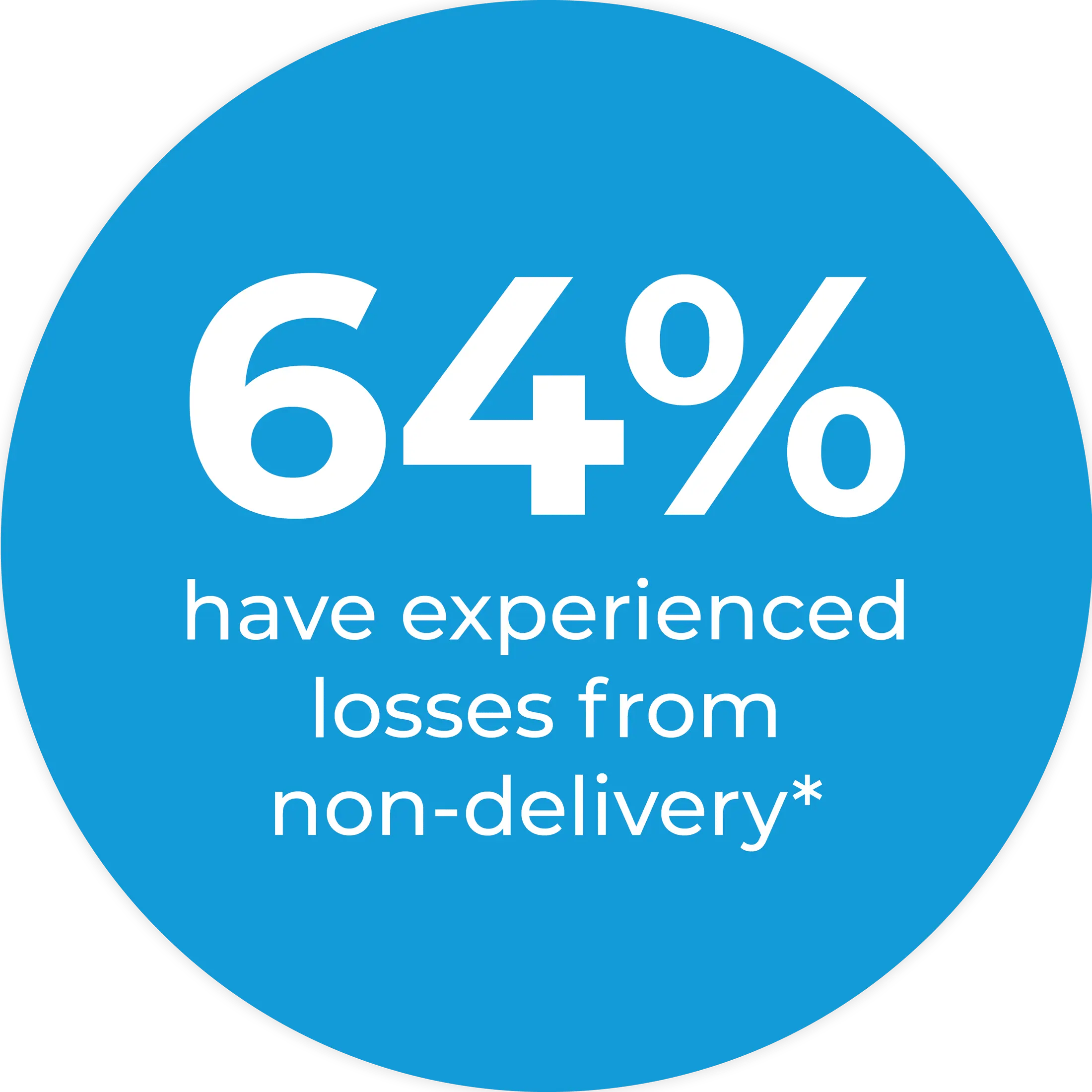 An unmissable opportunity in the carbon market CFC