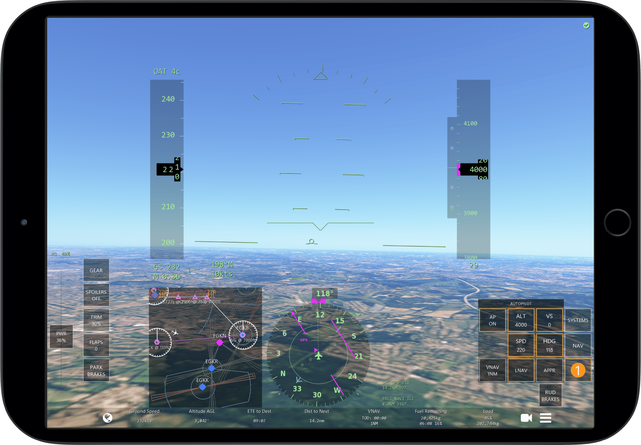 Fungsi Dasar Autopilot KAURI