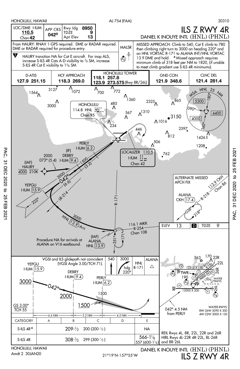 DME Arc | Infinite Flight