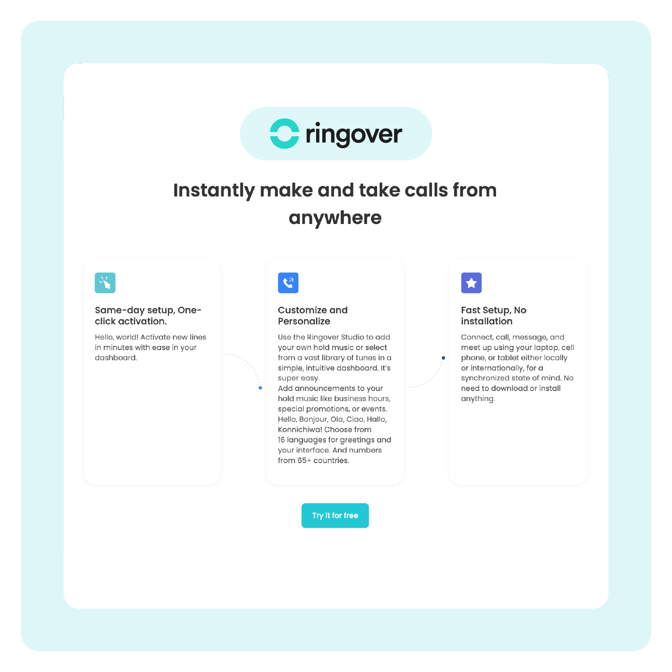 Top 5 Best RingCentral alternatives in 2024 with improved features