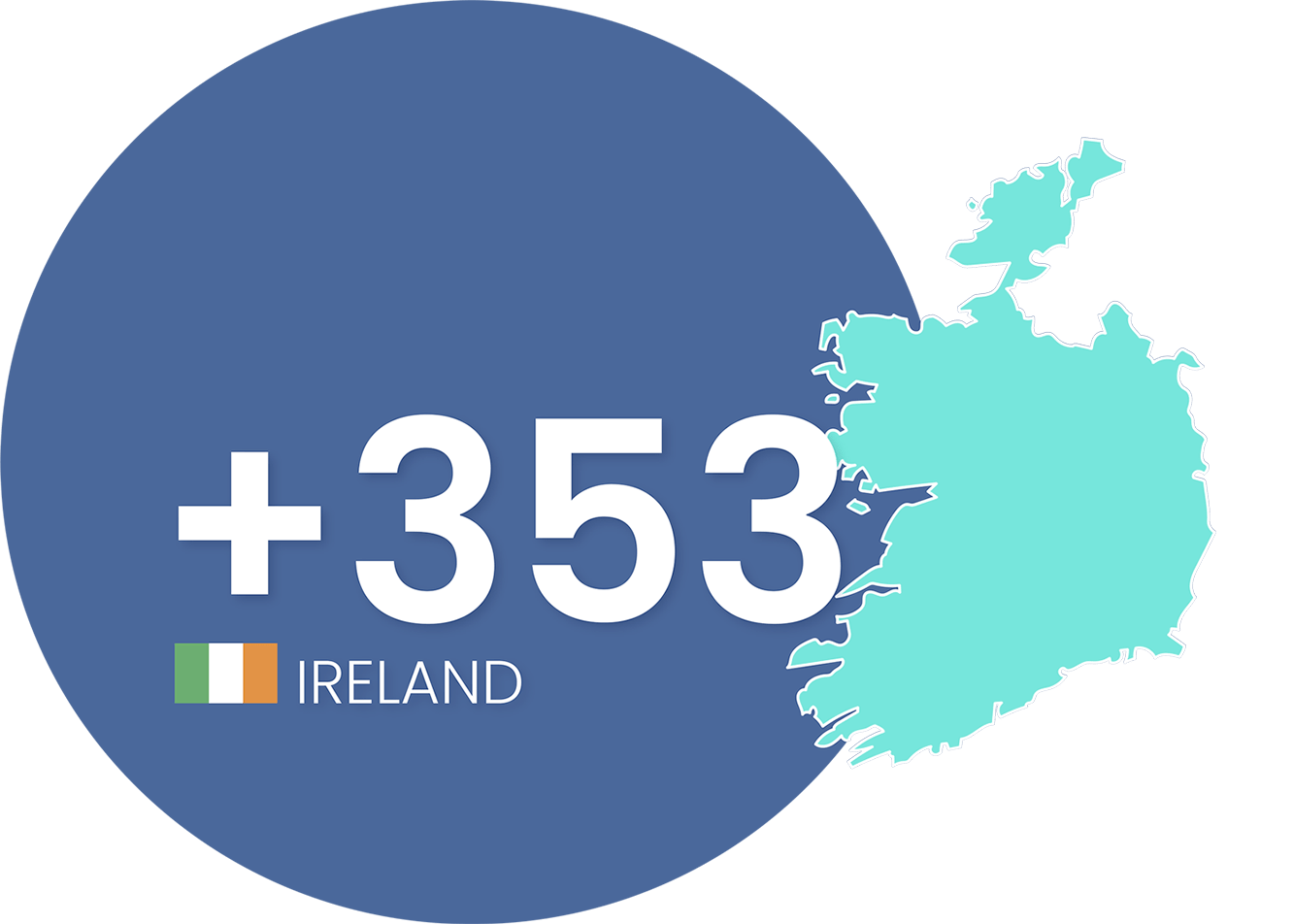 Get a Virtual Phone Number in Ireland Ringover