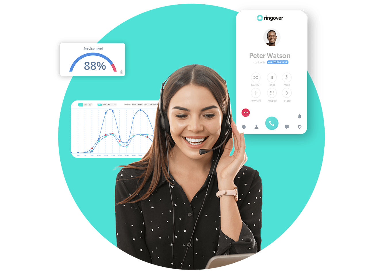 Softphone Software Reviews, Prices & App Demo for Business Ringover