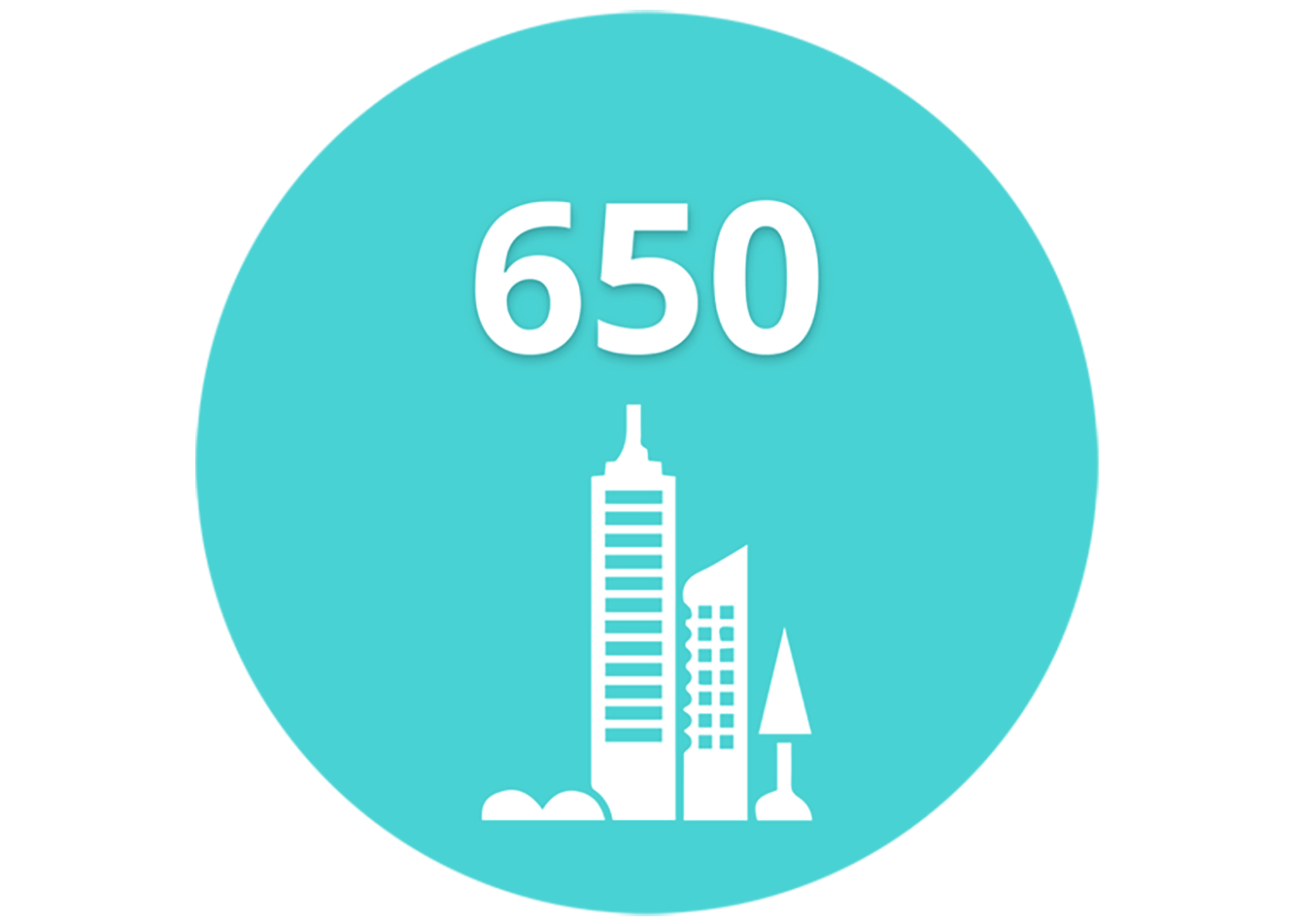 What area code is 650 >> Get a 650 phone number in San Mateo Ringover