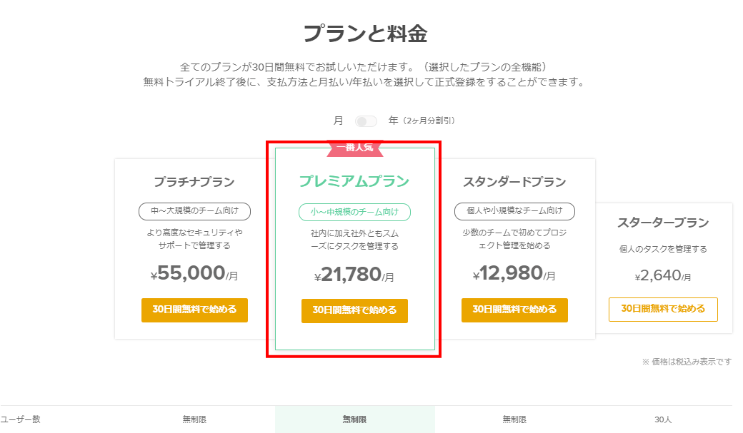 ++ 50 ++ backlog 無料 332458