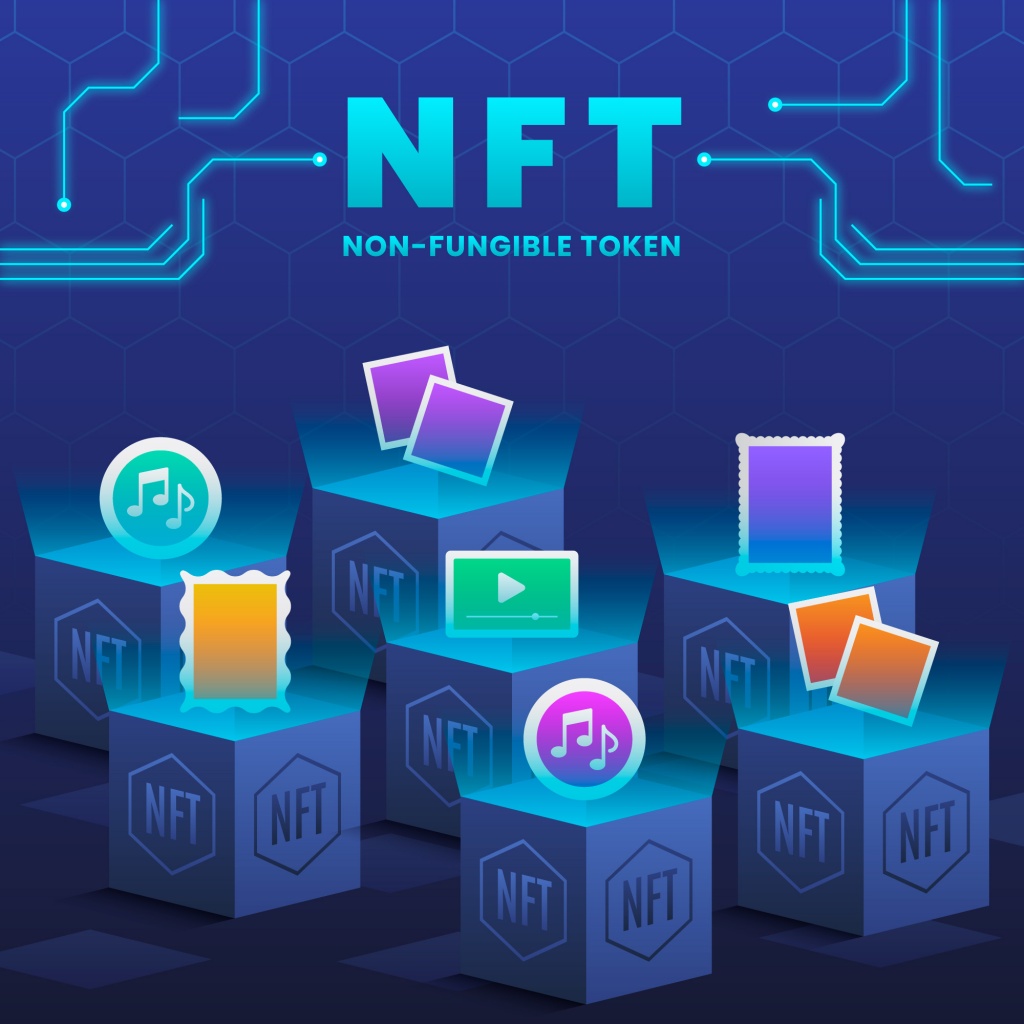What is the NFT Marketplace and How Much Does it Cost in 2021?