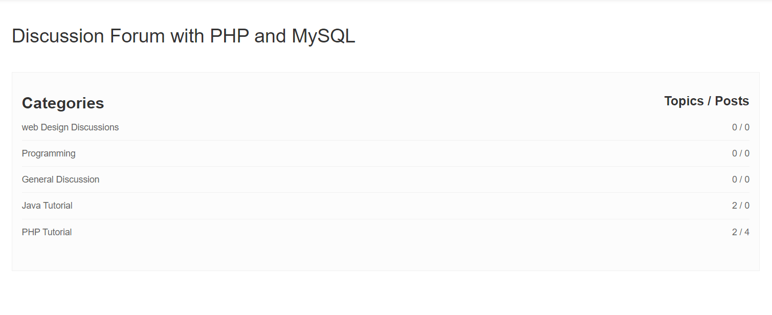Build Discussion Forum With PHP And MySQL My Programming School