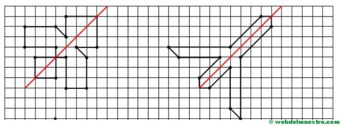 Eje de simetría diagonal