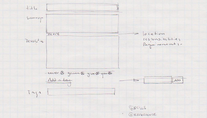 Wireframing and Prototyping Custom Web Forms Wireframing and Prototyping Custom Web Forms